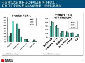 重磅 中國(guó)互聯(lián)網(wǎng)將在兩個(gè)行業(yè)進(jìn)入黃金時(shí)代——網(wǎng)絡(luò)基礎(chǔ)設(shè)施建設(shè)